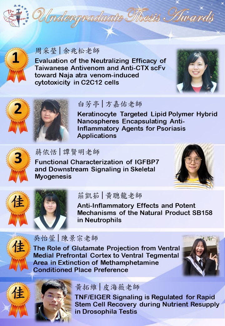 108學年大四學士論文壁報競賽 決審評定